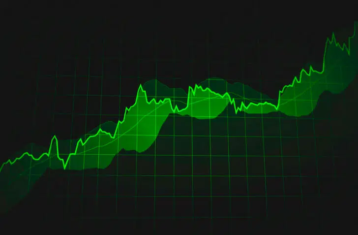 How to Start Investing as a Beginner